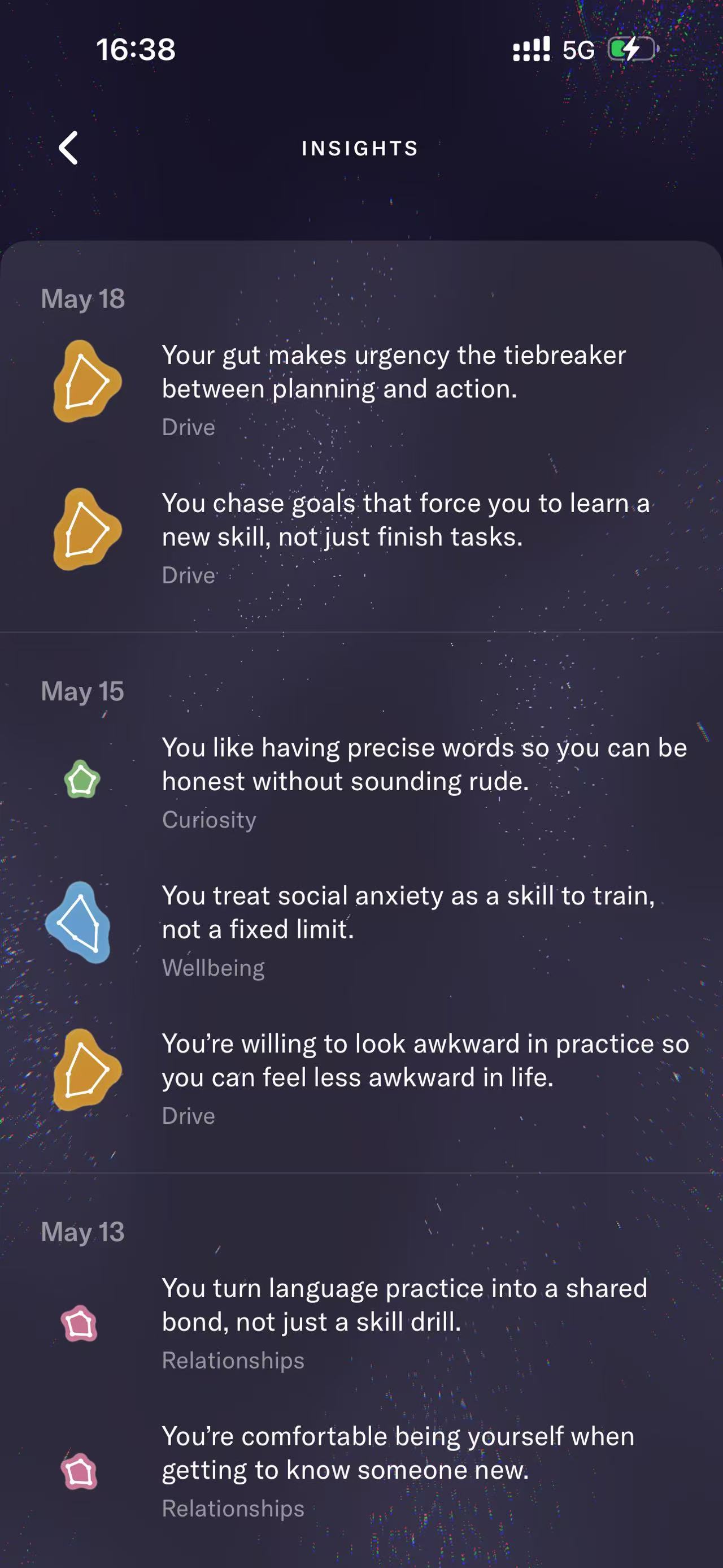 Insights — 列表 May 18