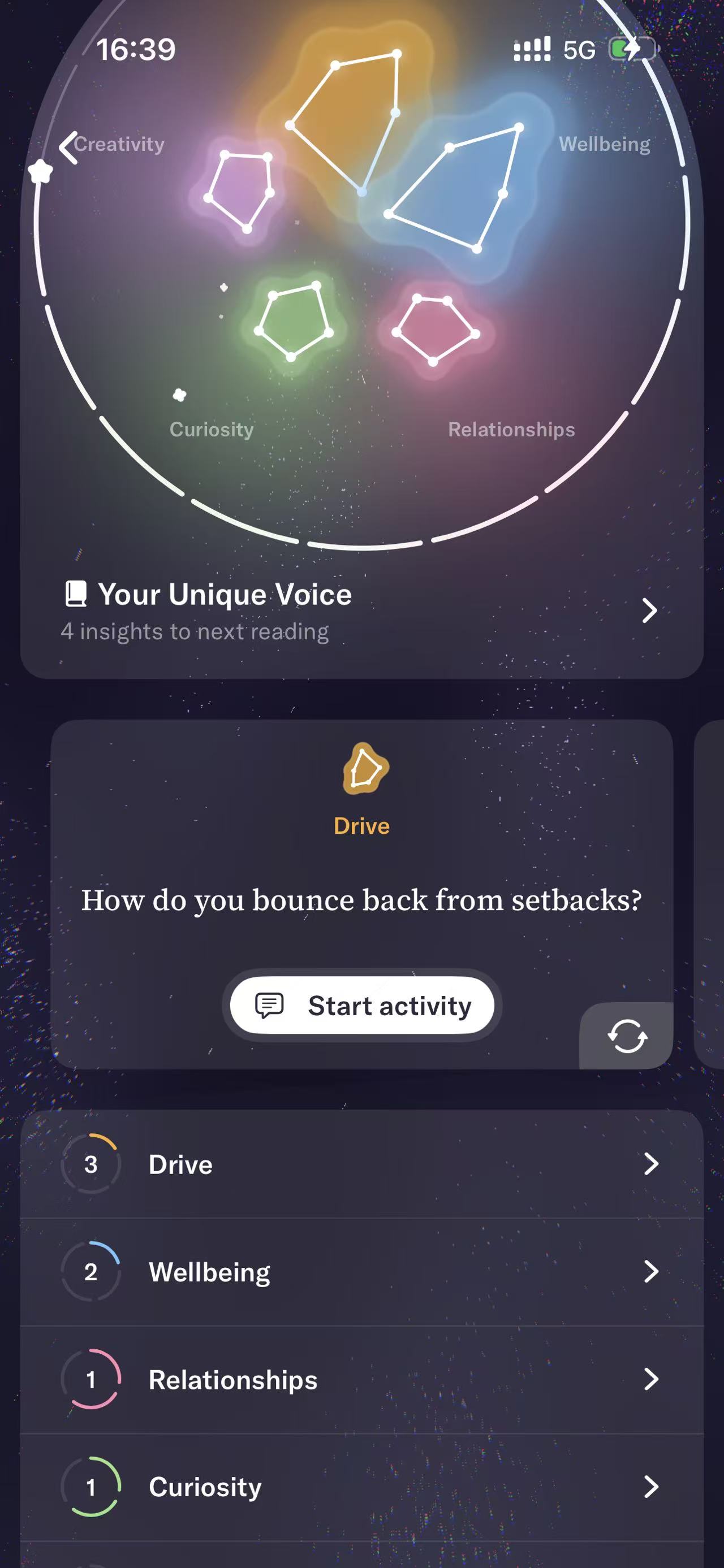 Insights — Unique Voice