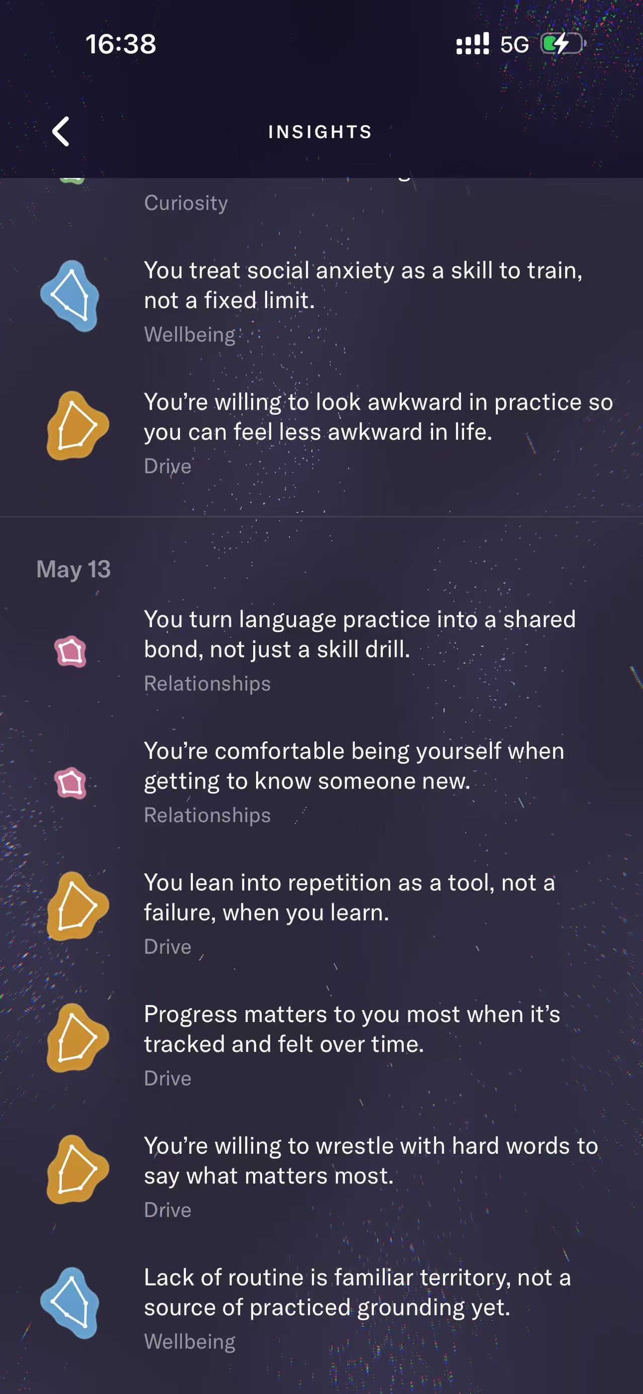 Insights — 列表 May 13